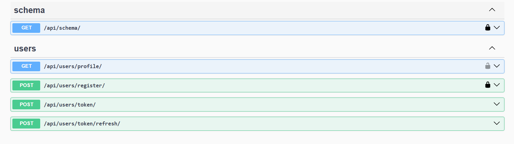 ShopAPI Swagger API Dokümantasyonu
